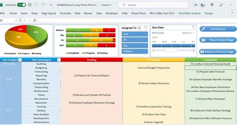 Project Management VBA