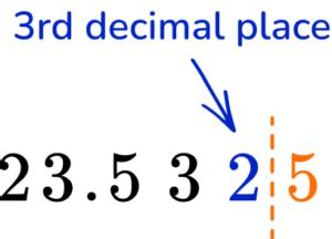 Rounding product prices to the nearest 50