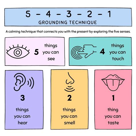 Advanced rounding techniques