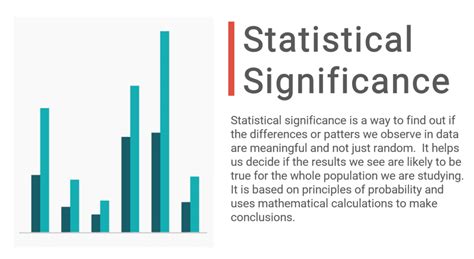 Significant Figures in Statistical Results
