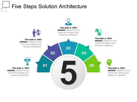 Step-by-Step Solutions