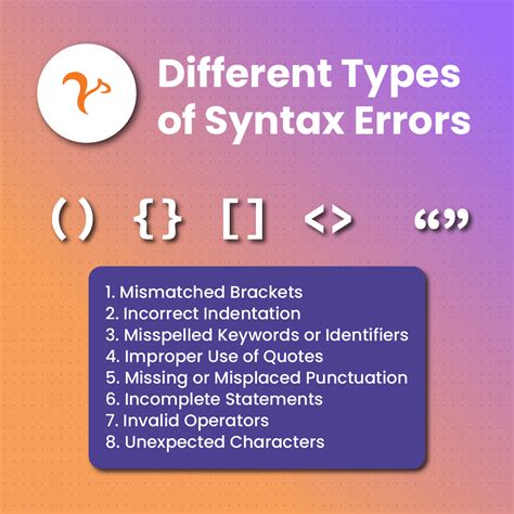 Syntax Error Corrections 4