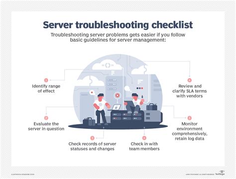 Advanced troubleshooting techniques
