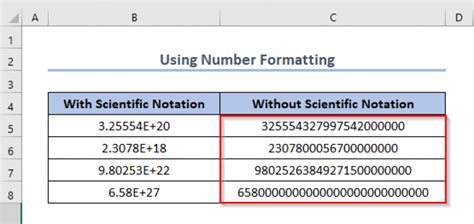 Why Turn Off Scientific Notation