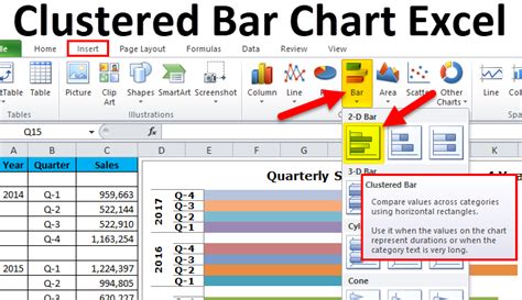 Types of Clustering in Excel