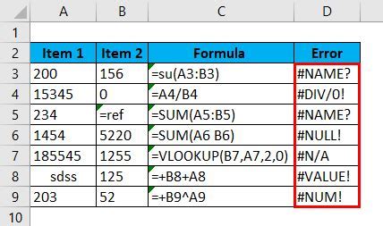 Understanding the Importance of Columns