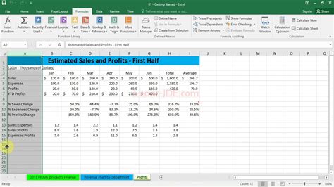 Basics of Excel Worksheets