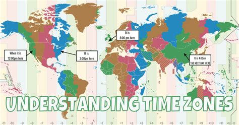 Understanding Time Zones in Excel