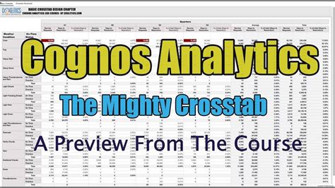 Advanced Crosstab Techniques