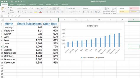 Advanced Customization of Run Chart in Excel