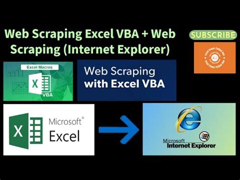 Advanced VBA Techniques