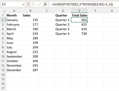 Applications of Quarterly Data Conversion