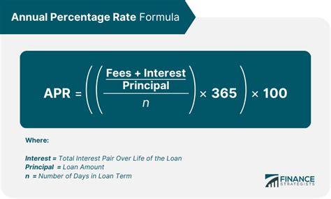 APR Calculation Example 1