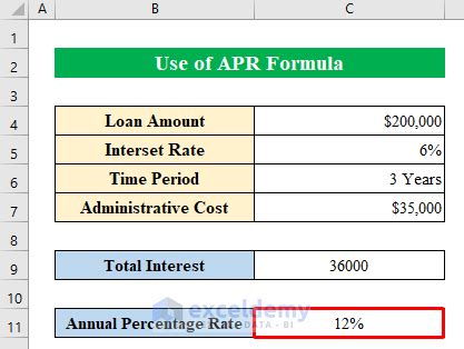 APR Calculation Example 3