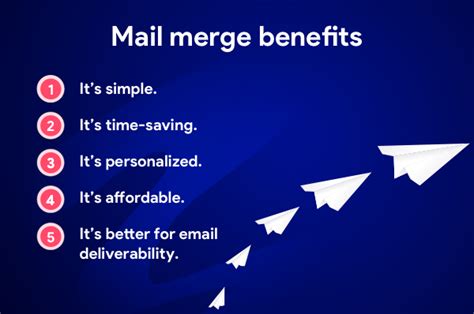 Benefits of Mail Merge to PDF