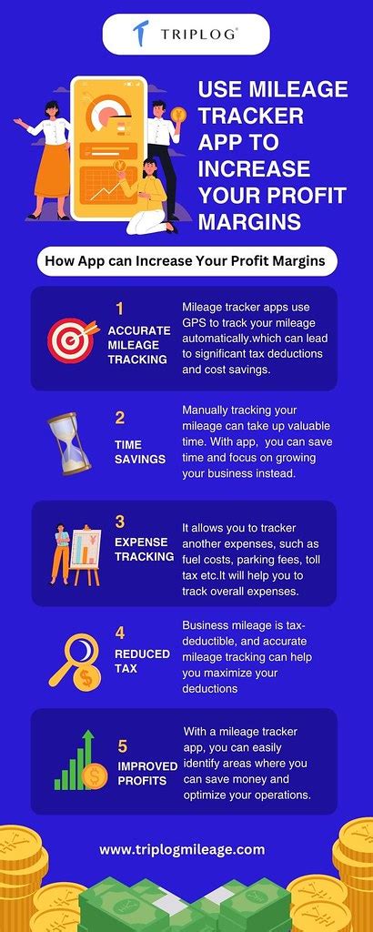 Benefits of Mileage Calculator