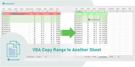 Best Practices for Copying Ranges