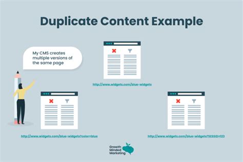 Best Practices for Duplicate Identification