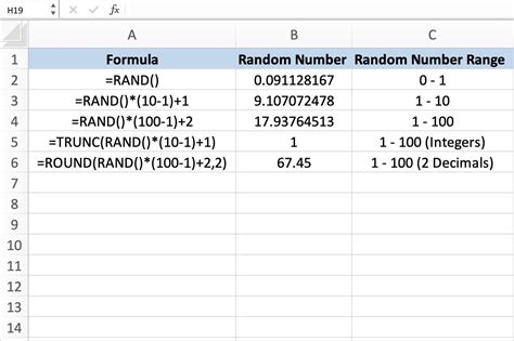 Best Practices for Random Number Generation
