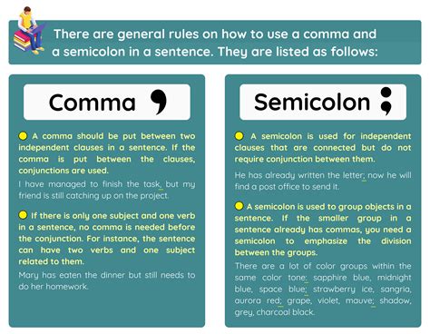 Best Practices for Using Semi-Colons in Excel