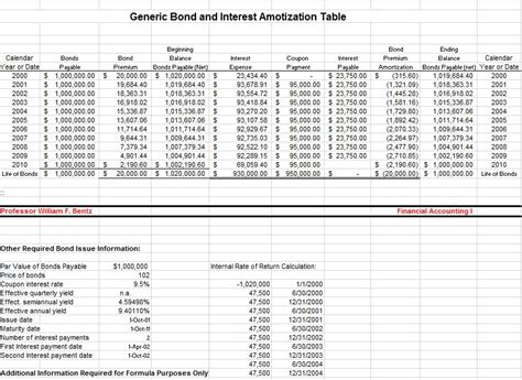 Bond Payment Schedule Excel Template