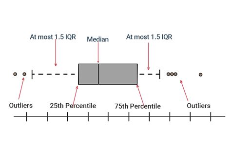 Description of Image 9