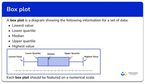 Description of Image 8