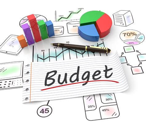 Budgeting and Planning