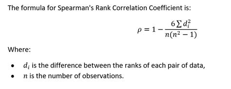 Calculating Spearman's Rank Correlation in Excel