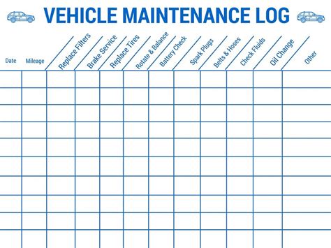 Car Maintenance Spreadsheet