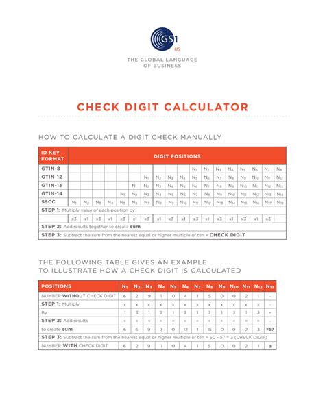 Check digit calculation