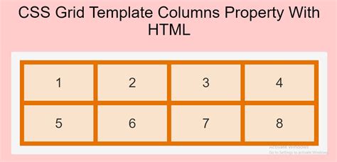Column Insertion in HTML/CSS