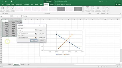 Common Challenges in Excel Graphs