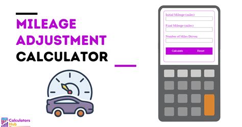 Common Uses of Mileage Calculators
