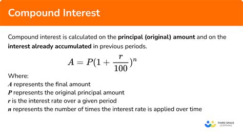 Compound Interest in Practice