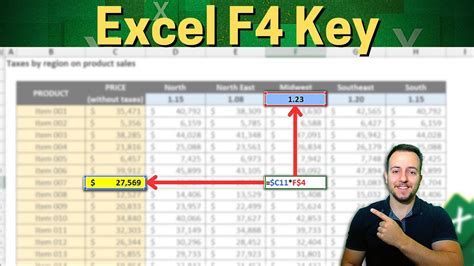 Benefits of Copying Images to Excel
