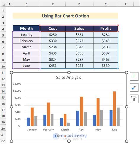 Creating a Basic Excel Graph