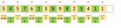 Credit card check digit calculation