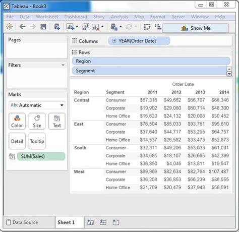 Crosstab Dashboard