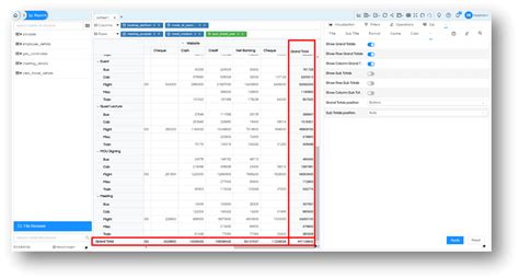 Crosstab Insights