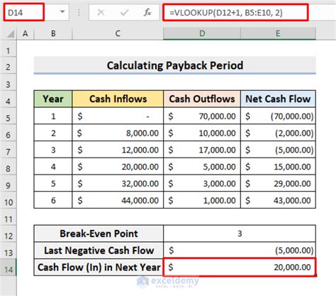 Custom Payback Formula in Excel