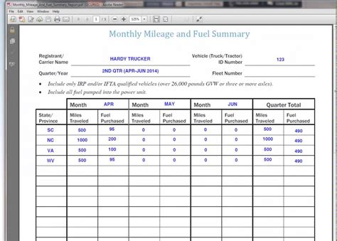 Customizing Mileage Calculator