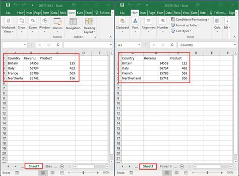 Data Comparison