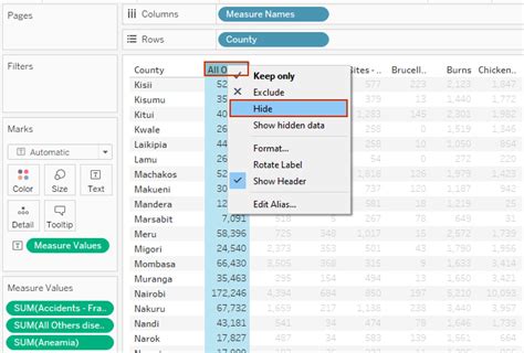 Data Presentation Column Hiding