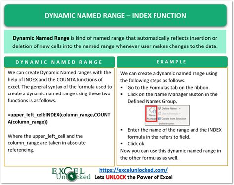 Description of Image 3