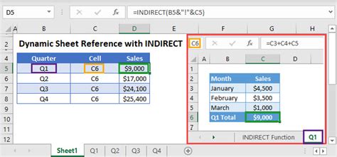 Dynamic Sheet References