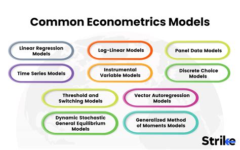 Econometrics and Dummy Variables
