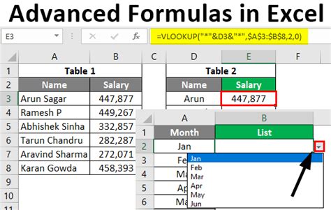 Description of Excel Advanced Formula Management