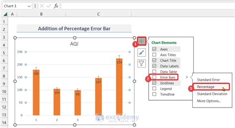 Excel Bar Charts Common Mistakes