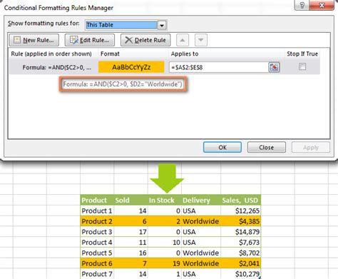 Description of Excel Conditional Formatting